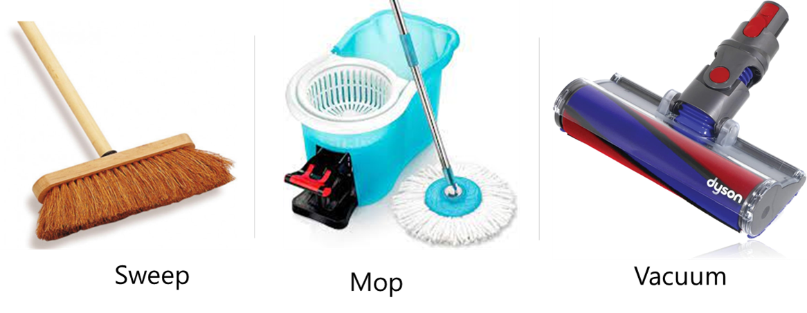 Image of a broom, mop and Dyson Vaccum to represent the sweep, mop and vacuum protocol