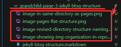List of image files in the jekyll blog structure directory