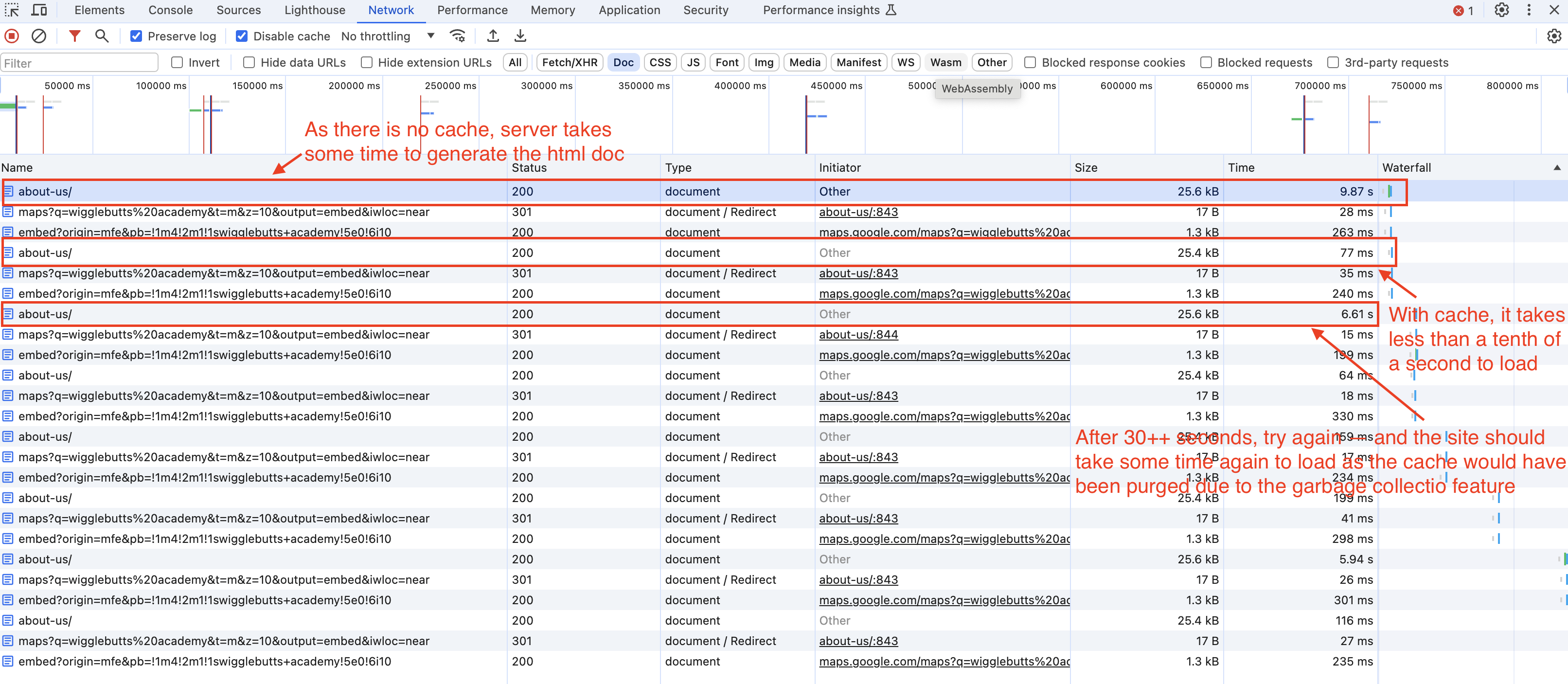 Cached site takes less than a second to load. Non-cached page takes 10 seconds to load