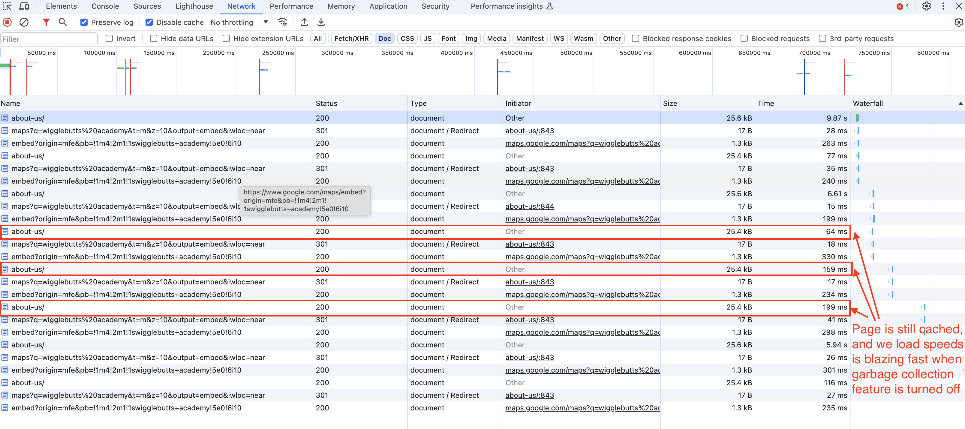 Sites are cached permanently, and site load speeds are fast