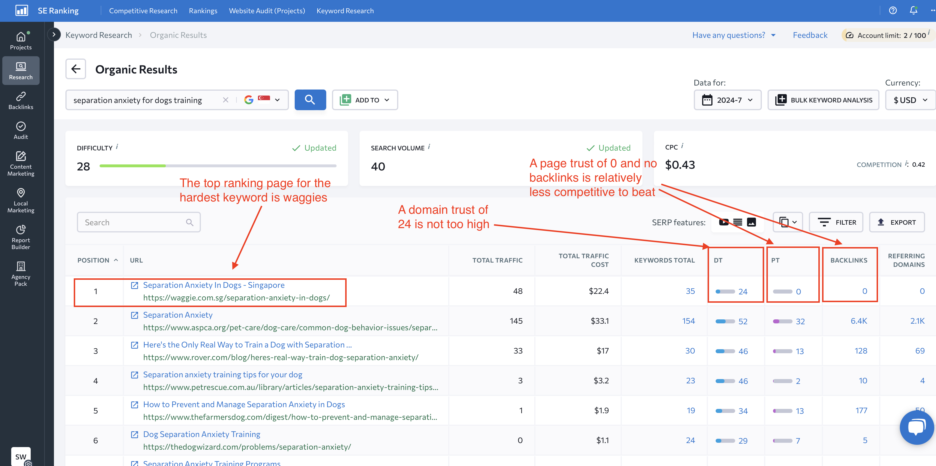 Image showing the second highest difficulty keyword and the rankings that the first result is achieveing