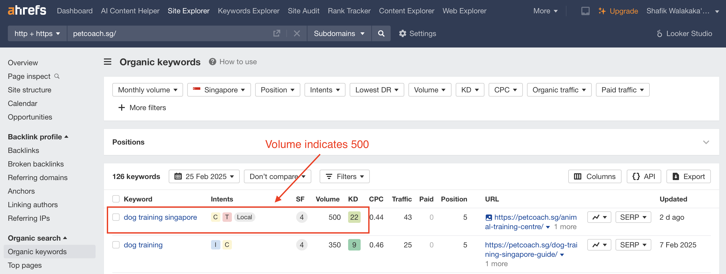 image of Ahrefs tool calculating traffic volume for the keyword dog training singapore