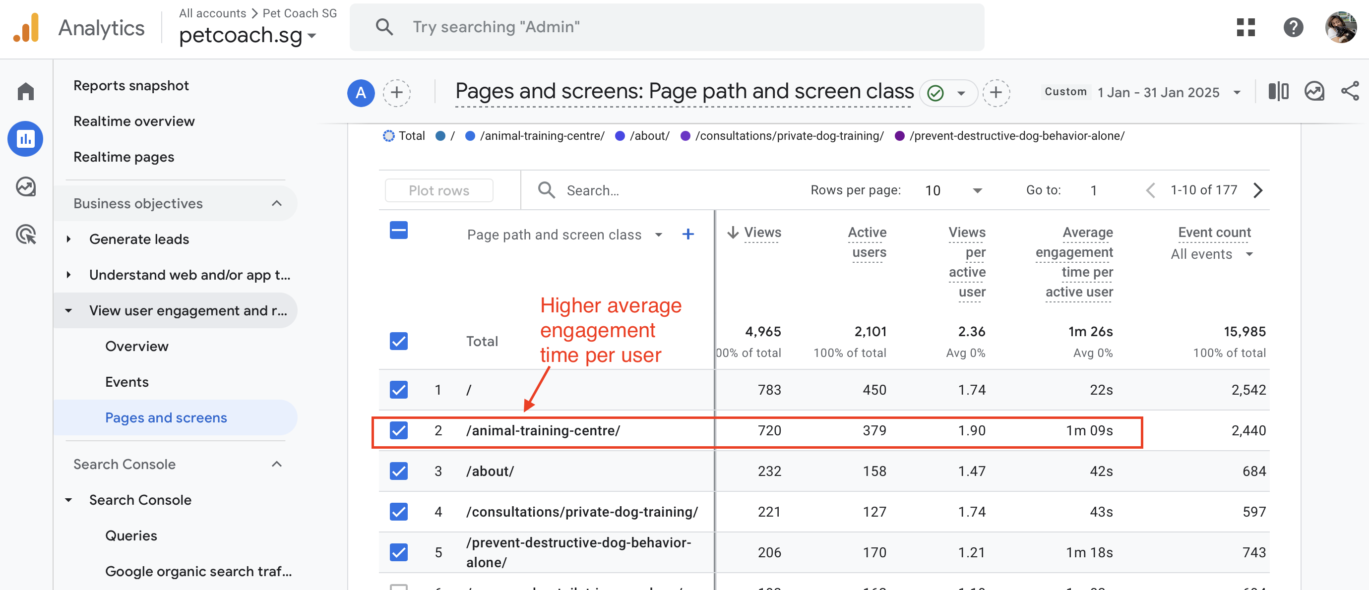 image of GA4 report showing that ATC page has higher engagement time per user on average