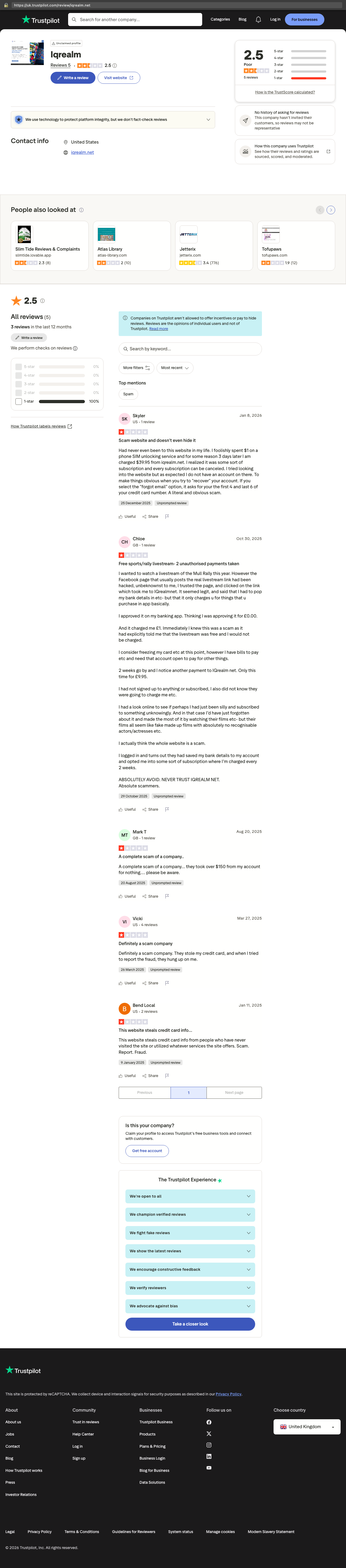 IQRealm Trustpilot page showing 5 one-star fraud reviews