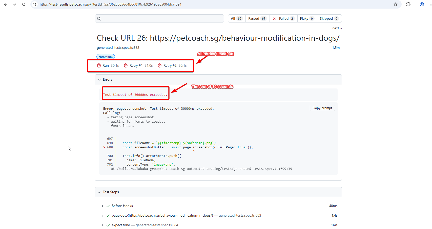 inspecting failed test case